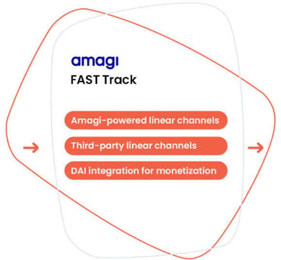 amagi-fast-track