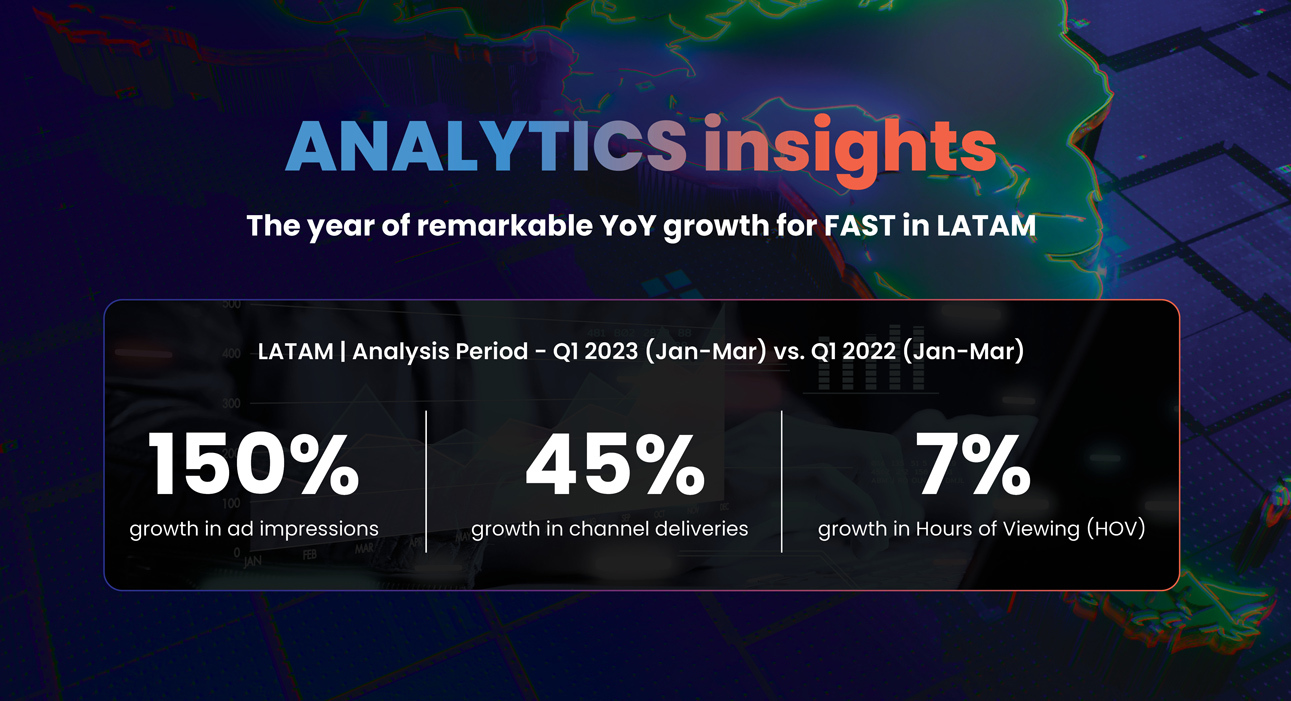 ANALYTICS-insights-fast landing page