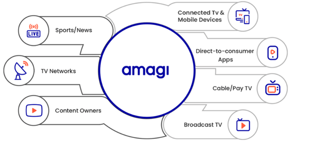 amagi-planner-13