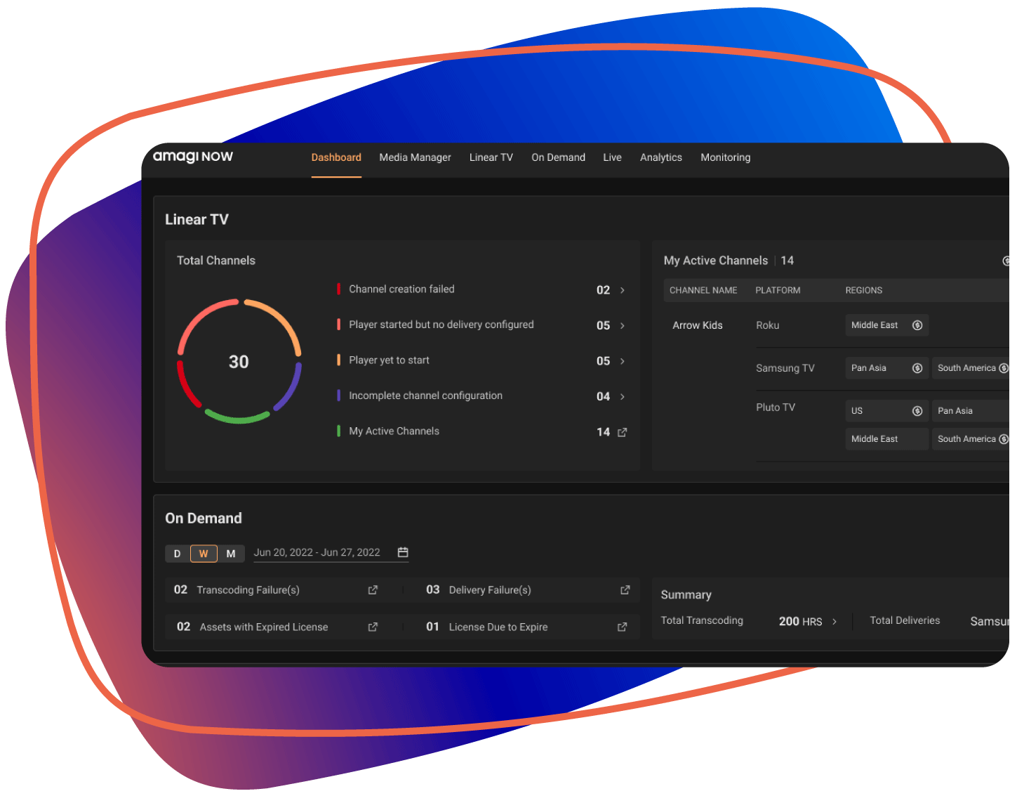 Dashboard