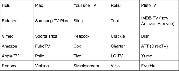 vod-platforms